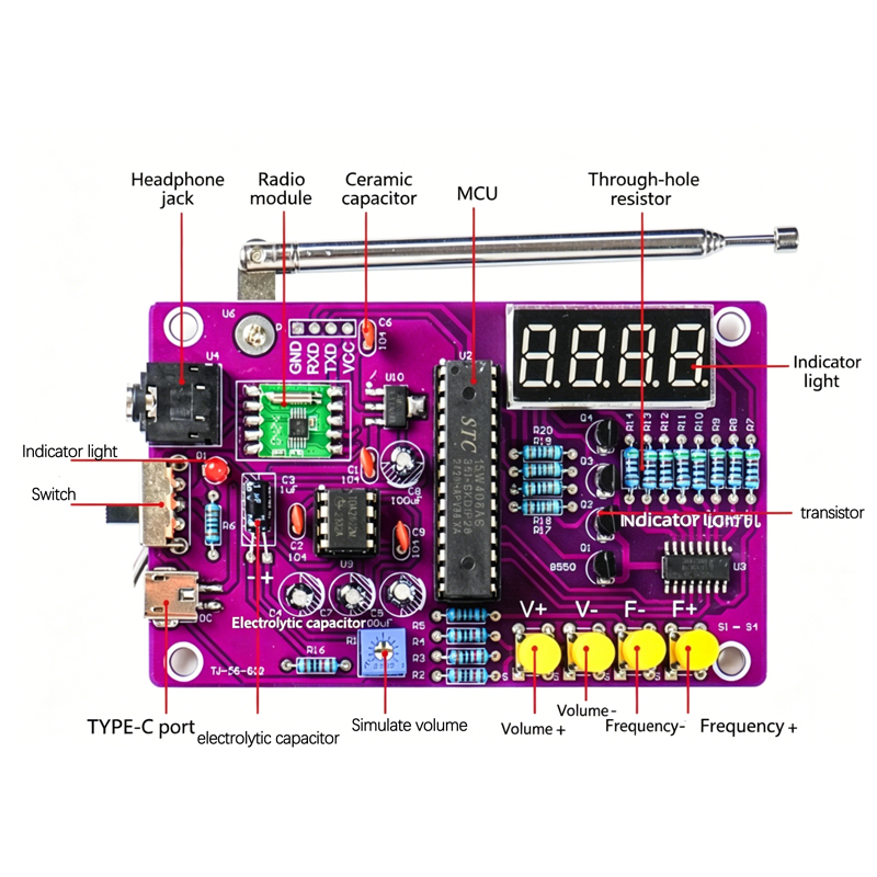 Набор для самостоятельной сбор – обзор и цена Diy Electronics Project Kit